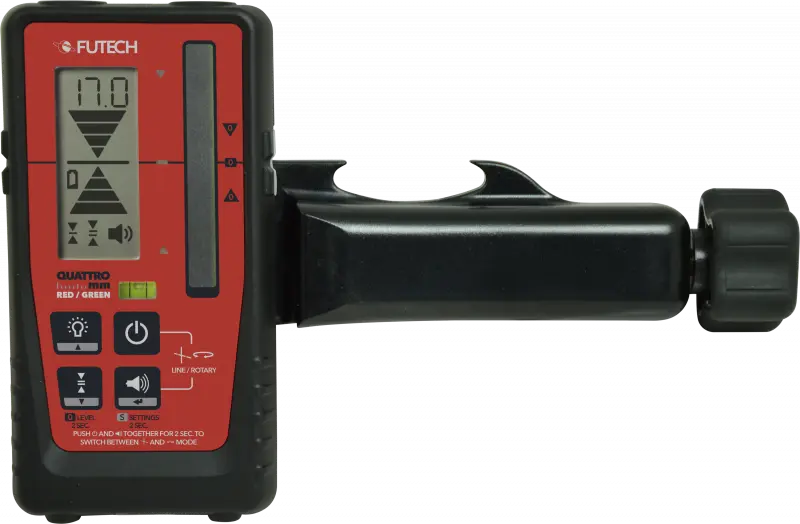 Futech Quattro MM ontvanger